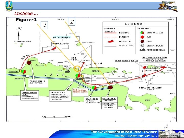Continue. . The Government of East Java Province Istanbul – Turkey, April 25 th,