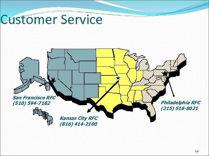 Customer Service San Francisco RFC (510) 594 -7182 Philadelphia RFC (215) 516 -8021 Kansas