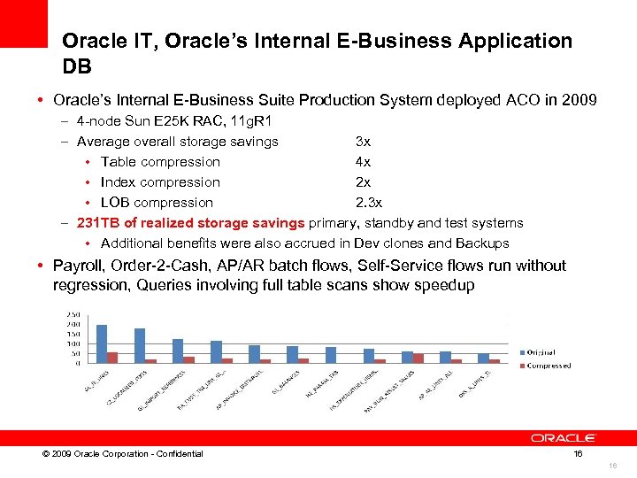 Oracle IT, Oracle’s Internal E-Business Application DB • Oracle’s Internal E-Business Suite Production System
