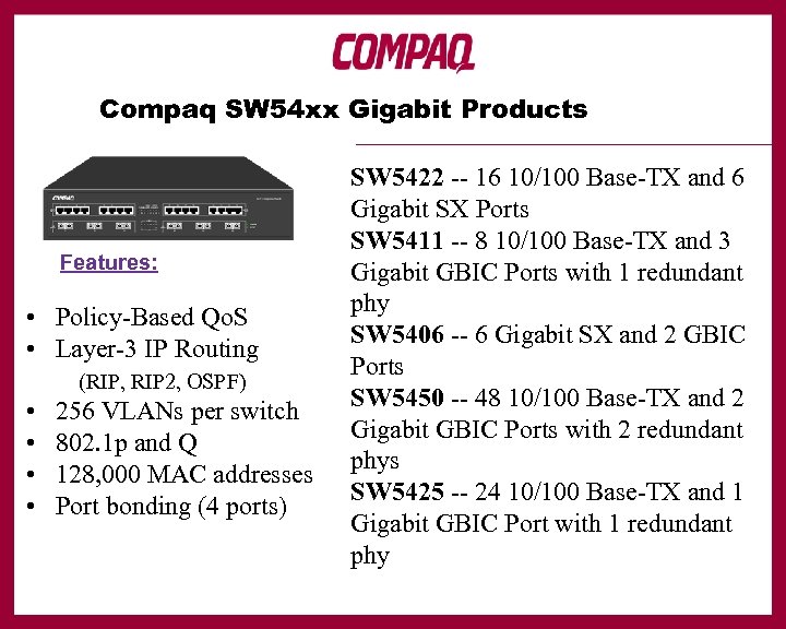 Compaq SW 54 xx Gigabit Products Features: • Policy-Based Qo. S • Layer-3 IP