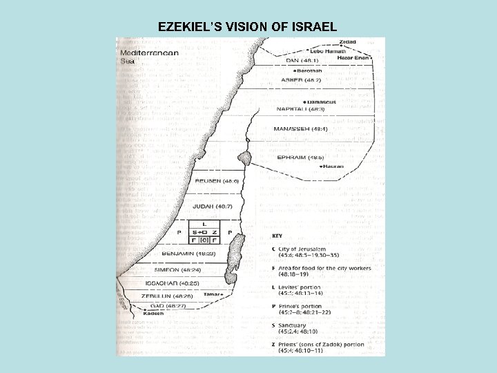 EZEKIEL’S VISION OF ISRAEL 