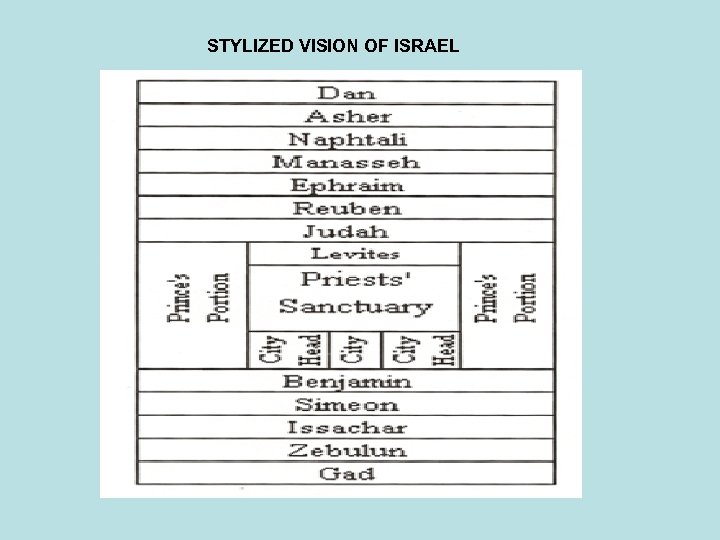 STYLIZED VISION OF ISRAEL 