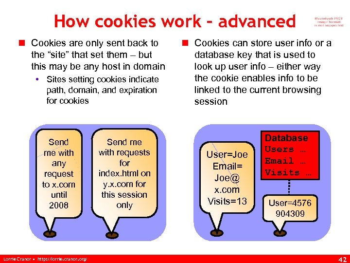 How cookies work – advanced n Cookies are only sent back to the “site”