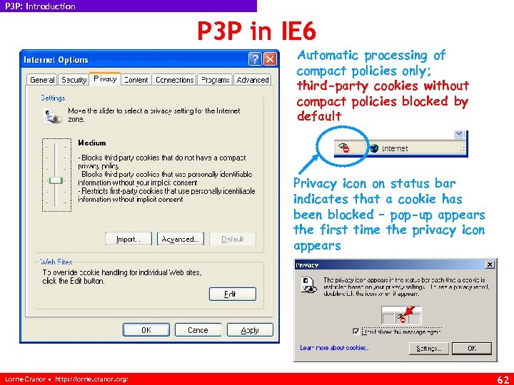 P 3 P: Introduction P 3 P in IE 6 Automatic processing of compact