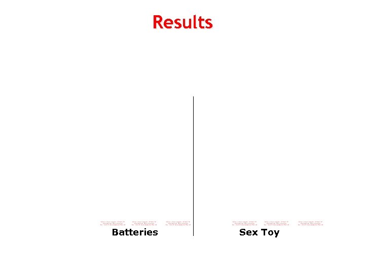 Results Batteries Sex Toy 87 
