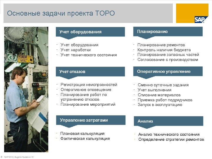 Основные задачи проекта ТОРО ⁻ Учет оборудования ⁻ Учет наработки ⁻ Учет технического состояния