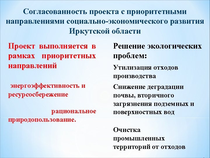Согласованность проекта с приоритетными направлениями социально-экономического развития Иркутской области Проект выполняется в рамках приоритетных