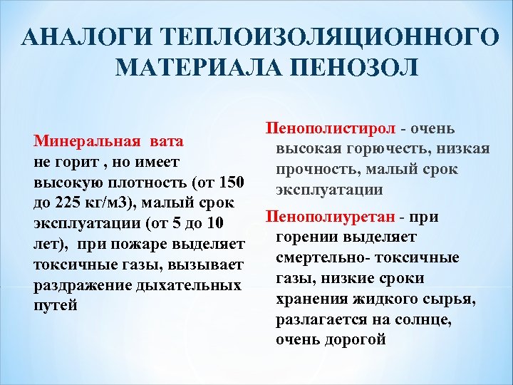 АНАЛОГИ ТЕПЛОИЗОЛЯЦИОННОГО МАТЕРИАЛА ПЕНОЗОЛ Пенополистирол - очень Минеральная вата высокая горючесть, низкая не горит