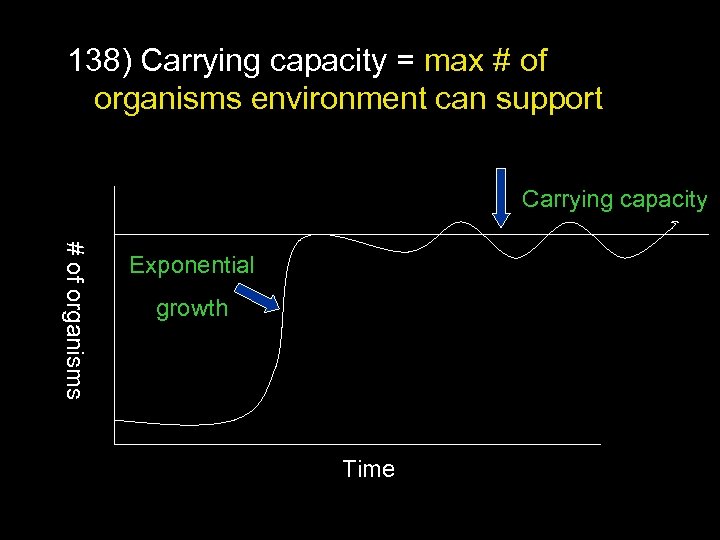 138) Carrying capacity = max # of organisms environment can support Carrying capacity #