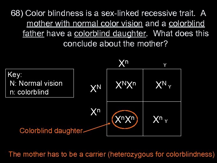 68) Color blindness is a sex-linked recessive trait. A mother with normal color vision