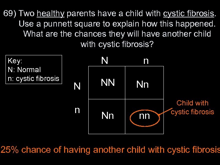 69) Two healthy parents have a child with cystic fibrosis. Use a punnett square