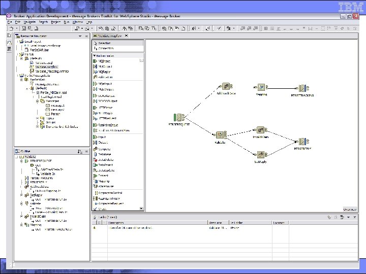 24 © 2004 IBM Corporation 