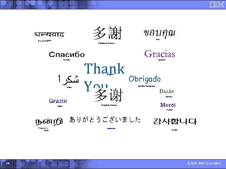 Thai Hindi Traditional Chinese Russian Gracias Spanish Thank Obrigado You English Arabic Grazie Italian