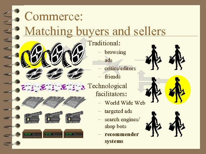 Commerce: Matching buyers and sellers Traditional: – – browsing ads critics/editors friends Technological facilitators: