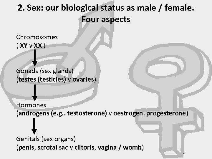 2. Sex: our biological status as male / female. Four aspects Chromosomes ( XY