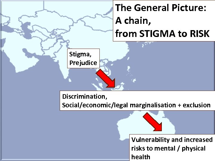 The General Picture: A chain, from STIGMA to RISK Stigma, Prejudice Discrimination, Social/economic/legal marginalisation