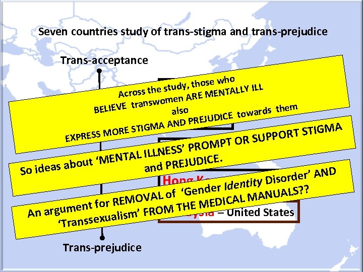 Seven countries study of trans-stigma and trans-prejudice Trans-acceptance ose who , th. Kingdom Y