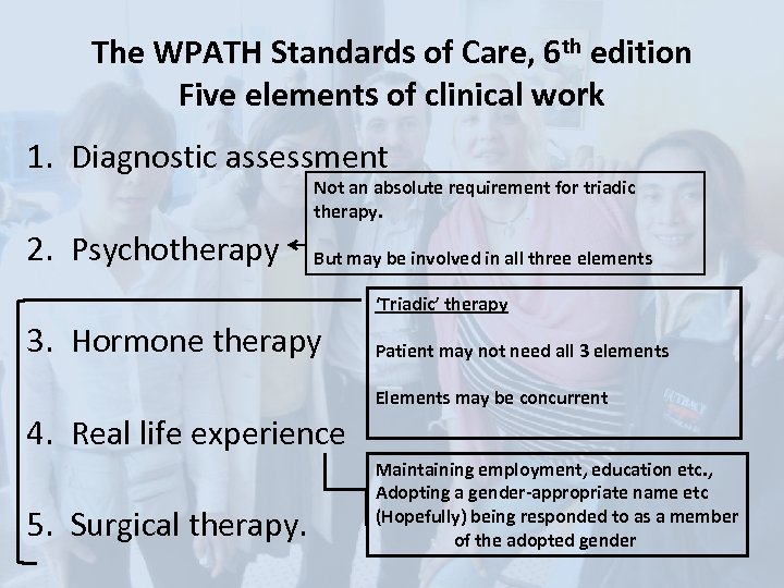 The WPATH Standards of Care, 6 th edition Five elements of clinical work 1.