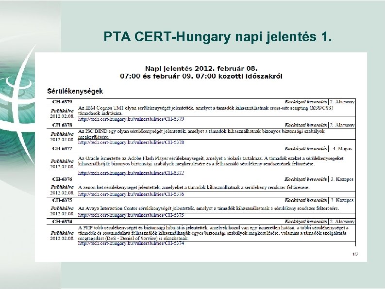 PTA CERT-Hungary napi jelentés 1. 