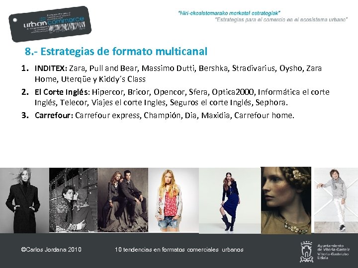 8. - Estrategias de formato multicanal 1. INDITEX: Zara, Pull and Bear, Massimo Dutti,