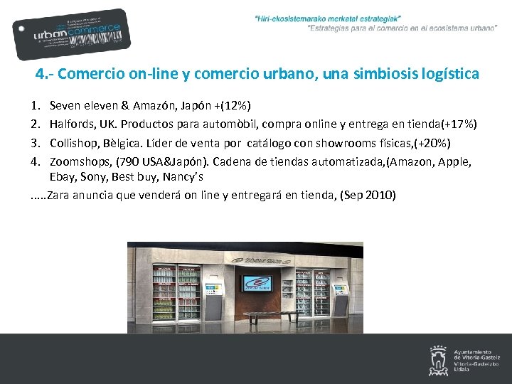 4. - Comercio on-line y comercio urbano, una simbiosis logística 1. 2. 3. 4.