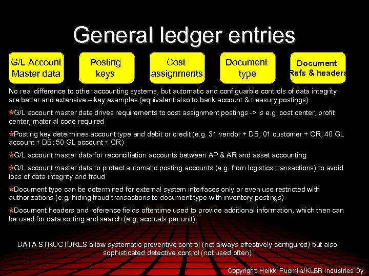 General ledger entries G/L Account Master data Posting keys Cost assignments Document type Document