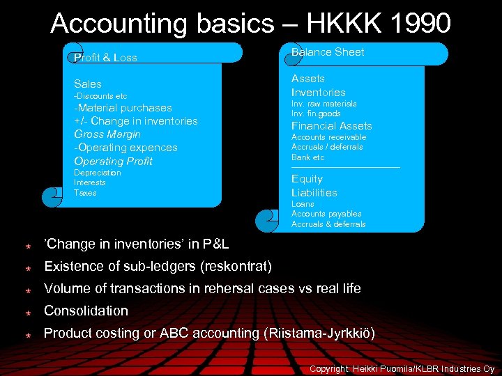 Accounting basics – HKKK 1990 Profit & Loss Balance Sheet Sales Assets Inventories -Discounts