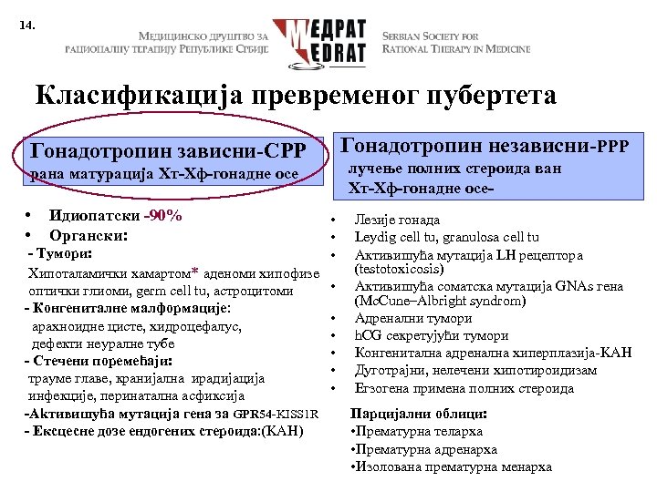 14. Класификација превременог пубертета Гонадотропин независни-PPP Гонадотропин зависни-CPP лучење полних стероида ван Хт-Хф-гонадне осе-