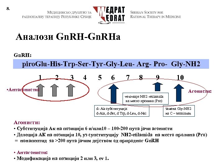 8. Аналози Gn. RH-Gn. RHa Gn. RH: piro. Glu-His-Trp-Ser-Tyr-Gly-Leu- Arg- Pro- Gly-NH 2 1