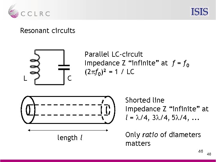 Resonant circuits L C Parallel LC-circuit Impedance Z “infinite” at f = f 0