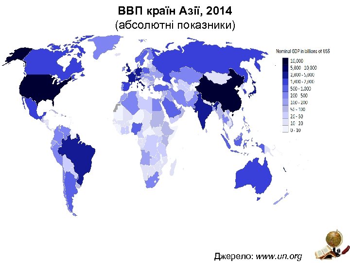 ВВП країн Азії, 2014 (абсолютні показники) Джерело: www. un. org 