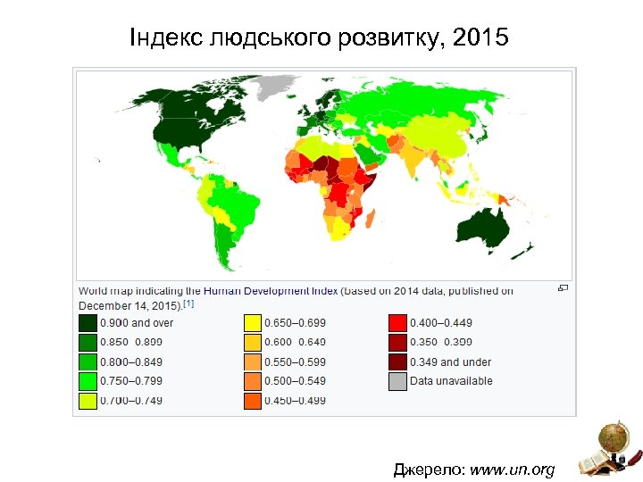 Індекс людського розвитку, 2015 Джерело: www. un. org 