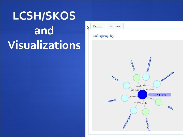 LCSH/SKOS and Visualizations 