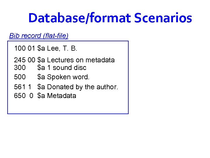 Bib record (flat-file) 100 01 $a Lee, T. B. 245 00 $a Lectures on