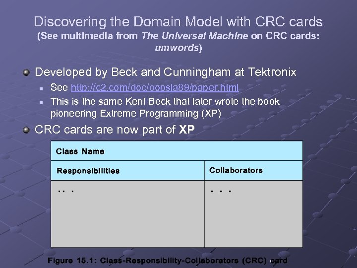 Discovering the Domain Model with CRC cards (See multimedia from The Universal Machine on