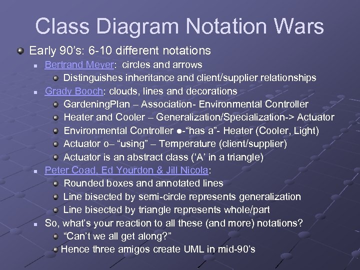 Class Diagram Notation Wars Early 90’s: 6 -10 different notations n n Bertrand Meyer: