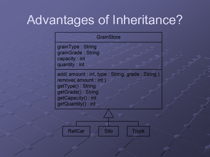 Advantages of Inheritance? 