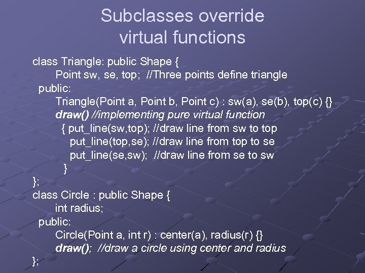 Subclasses override virtual functions class Triangle: public Shape { Point sw, se, top; //Three