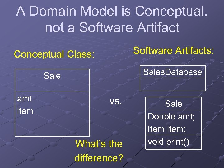 A Domain Model is Conceptual, not a Software Artifact Conceptual Class: Software Artifacts: Sales.