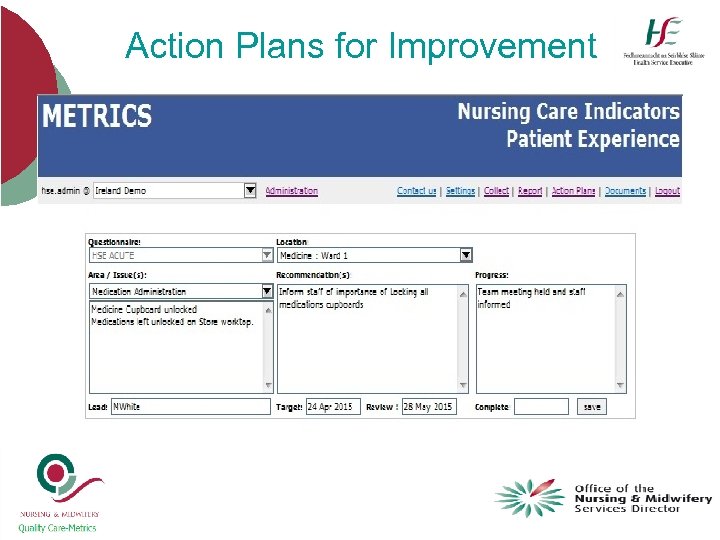 Action Plans for Improvement – 