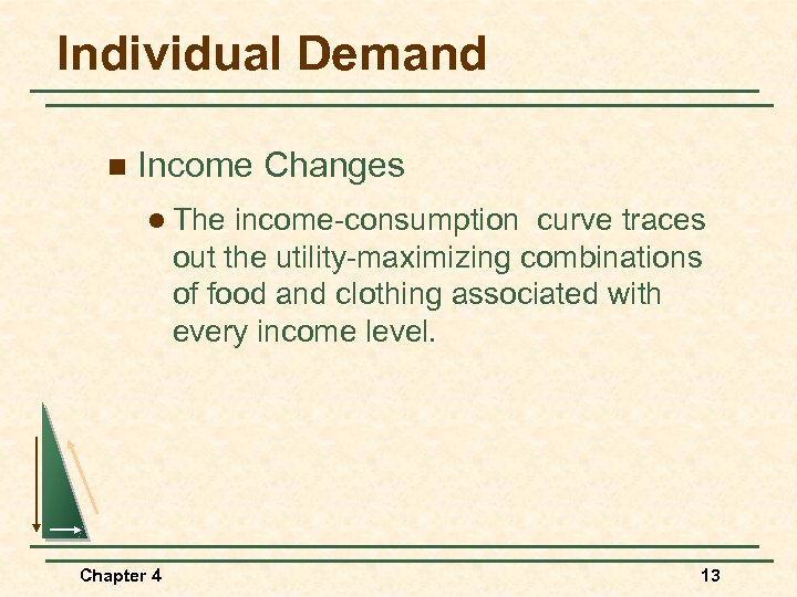 Individual Demand n Income Changes l The income-consumption curve traces out the utility-maximizing combinations