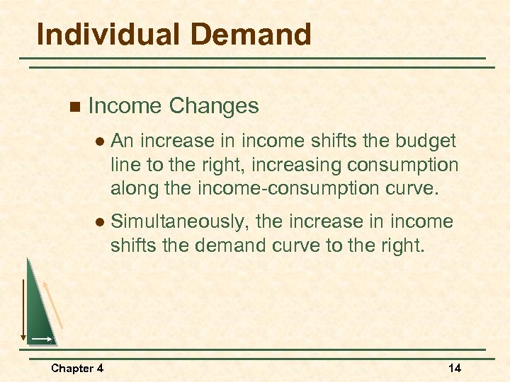 Individual Demand n Income Changes l An increase in income shifts the budget line