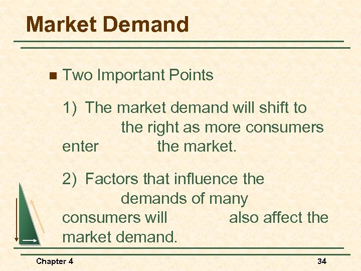 Market Demand n Two Important Points 1) The market demand will shift to the