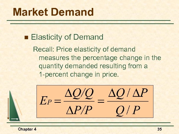 Market Demand n Elasticity of Demand Recall: Price elasticity of demand measures the percentage