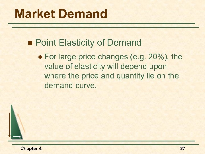 Market Demand n Point Elasticity of Demand l Chapter 4 For large price changes