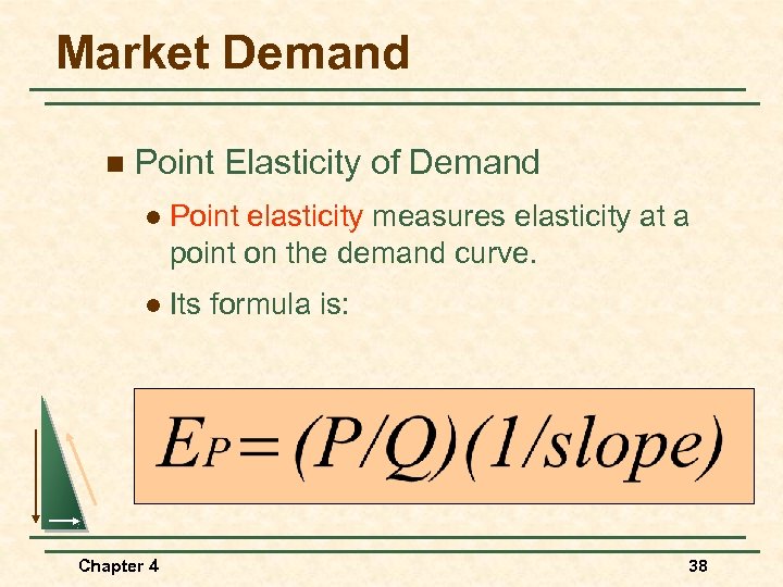 Market Demand n Point Elasticity of Demand l Point elasticity measures elasticity at a