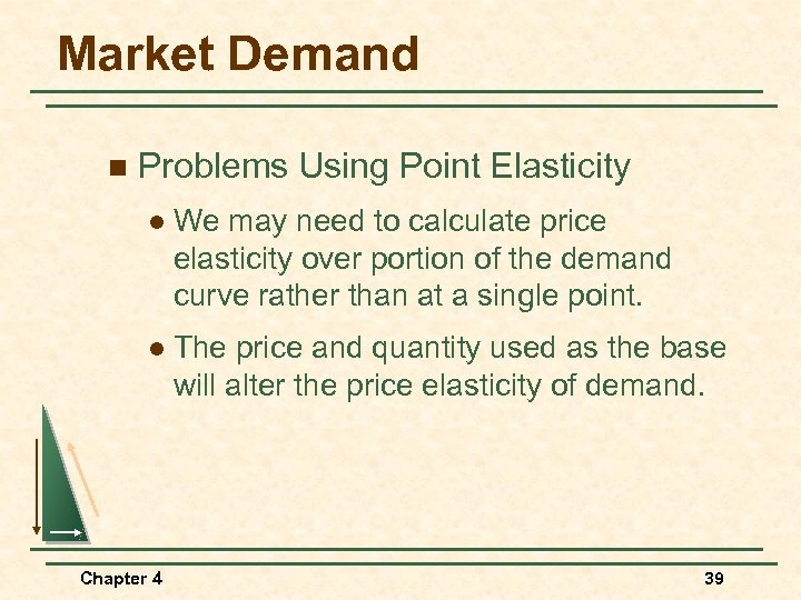 Market Demand n Problems Using Point Elasticity l We may need to calculate price