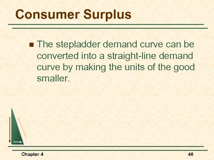 Consumer Surplus n The stepladder demand curve can be converted into a straight-line demand