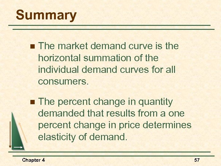 Summary n The market demand curve is the horizontal summation of the individual demand