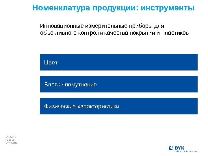 Номенклатура продукции: инструменты Инновационные измерительные приборы для объективного контроля качества покрытий и пластиков Цвет